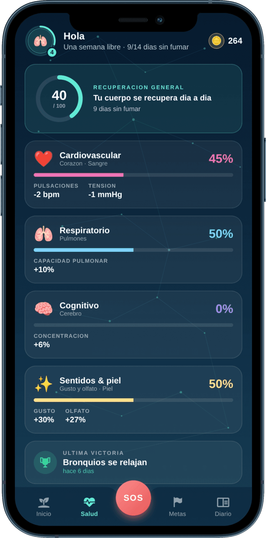 Health timeline